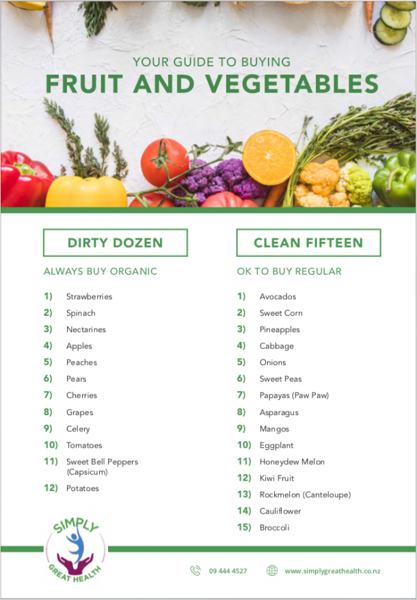 Buying Fruit & Veges Blog, Auckland Simply Great Health