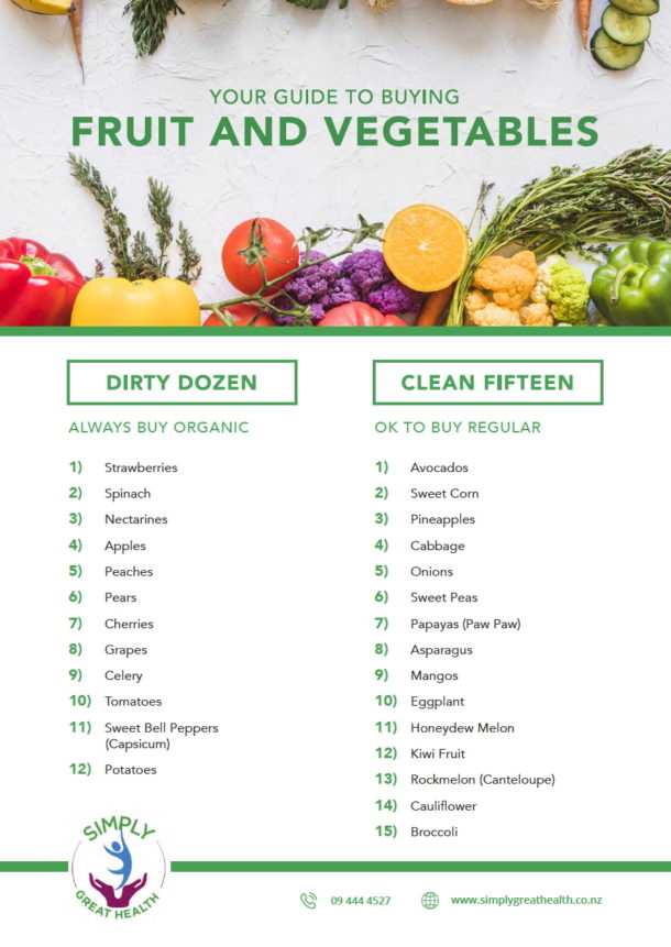 Your Guide To Buying Fruit Vegetables Simply Great Health Naturopaths Natural Therapists